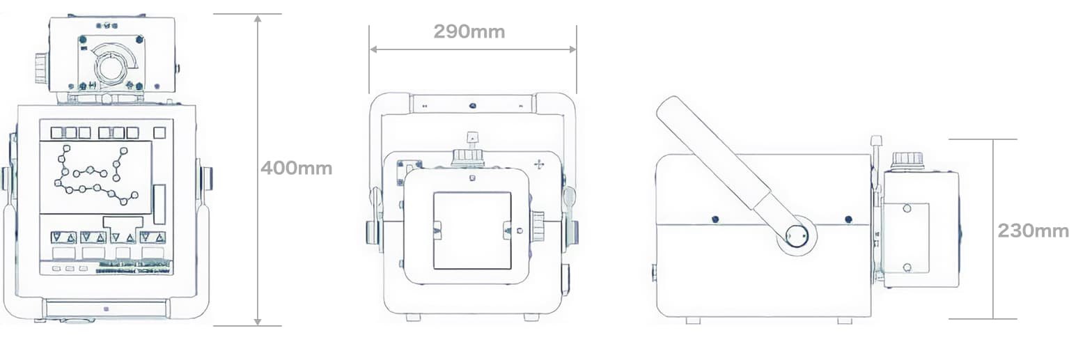 HF200A+GEN2のサイズ